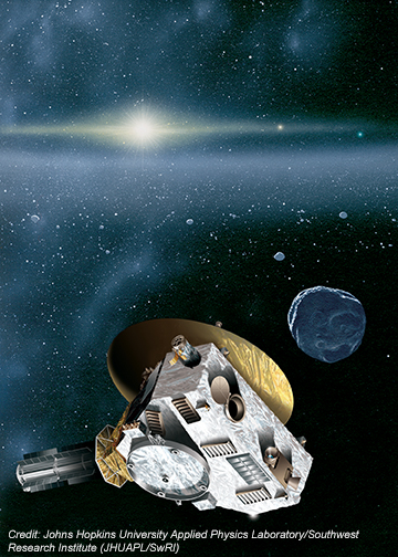 New Horizons Kuiper Belt Extended Mission