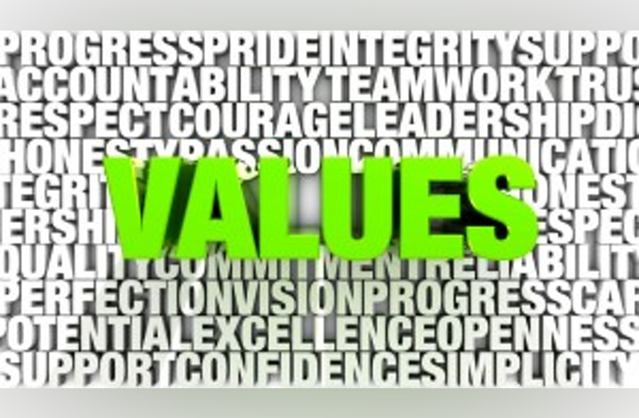 Crafting Your Value Statement