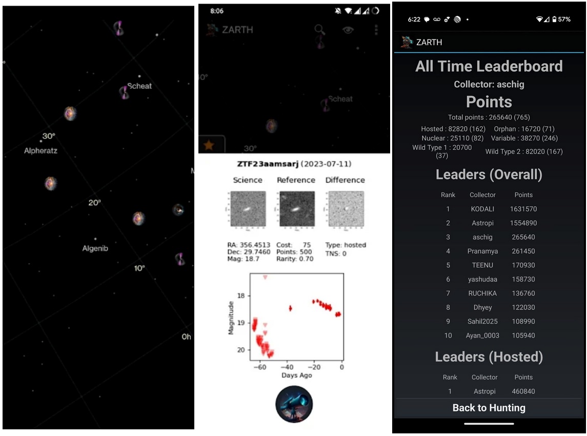 Various screens encountered while playing ZARTH. Left: a view of one part of the sky with three of the different transient types. Middle: Light curve and new, reference, and difference image triplet for a transient ready to be caught. Right: Snapshot of a part of a players collection.