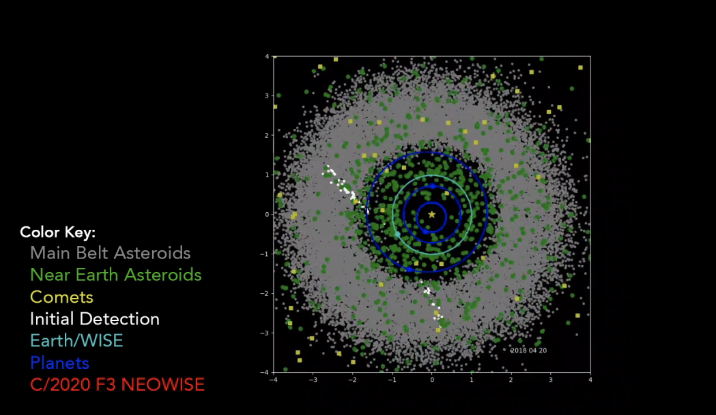 NEOWISE: Mapping the Inner Solar System