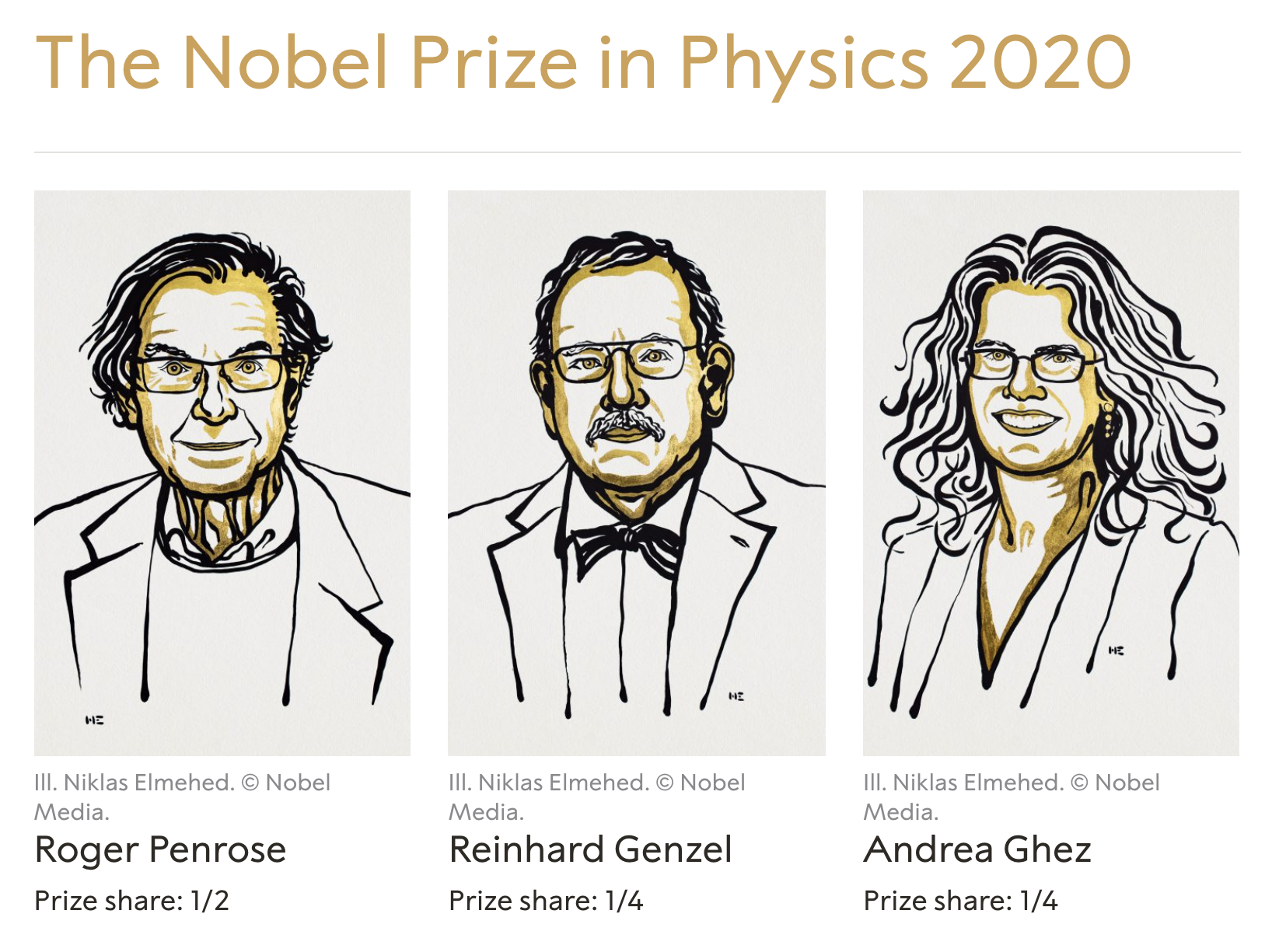 Nobel Prize in Physics 2020 Laureates