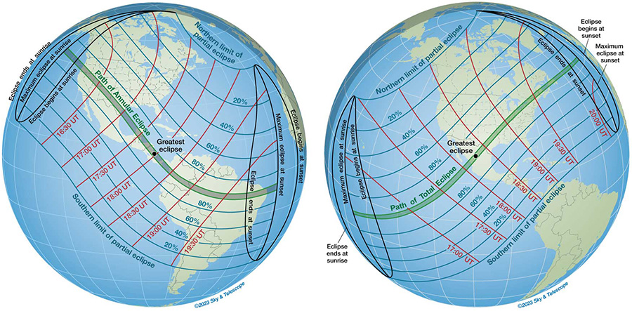October 2023 and April 2024 Solar Eclipse Globes